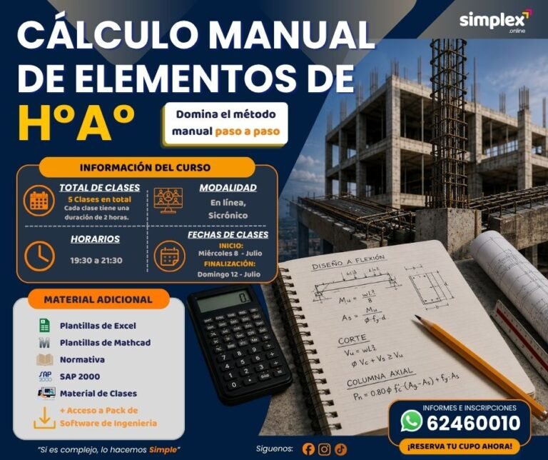 CÁLCULO MANUAL DE ELEMENTOS DE H°A°: Domina el método manual paso a paso
